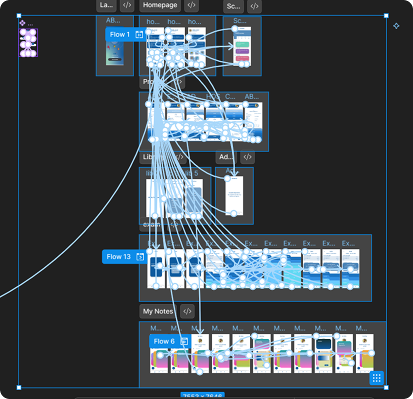 GMI eCampus wireframe and prototype