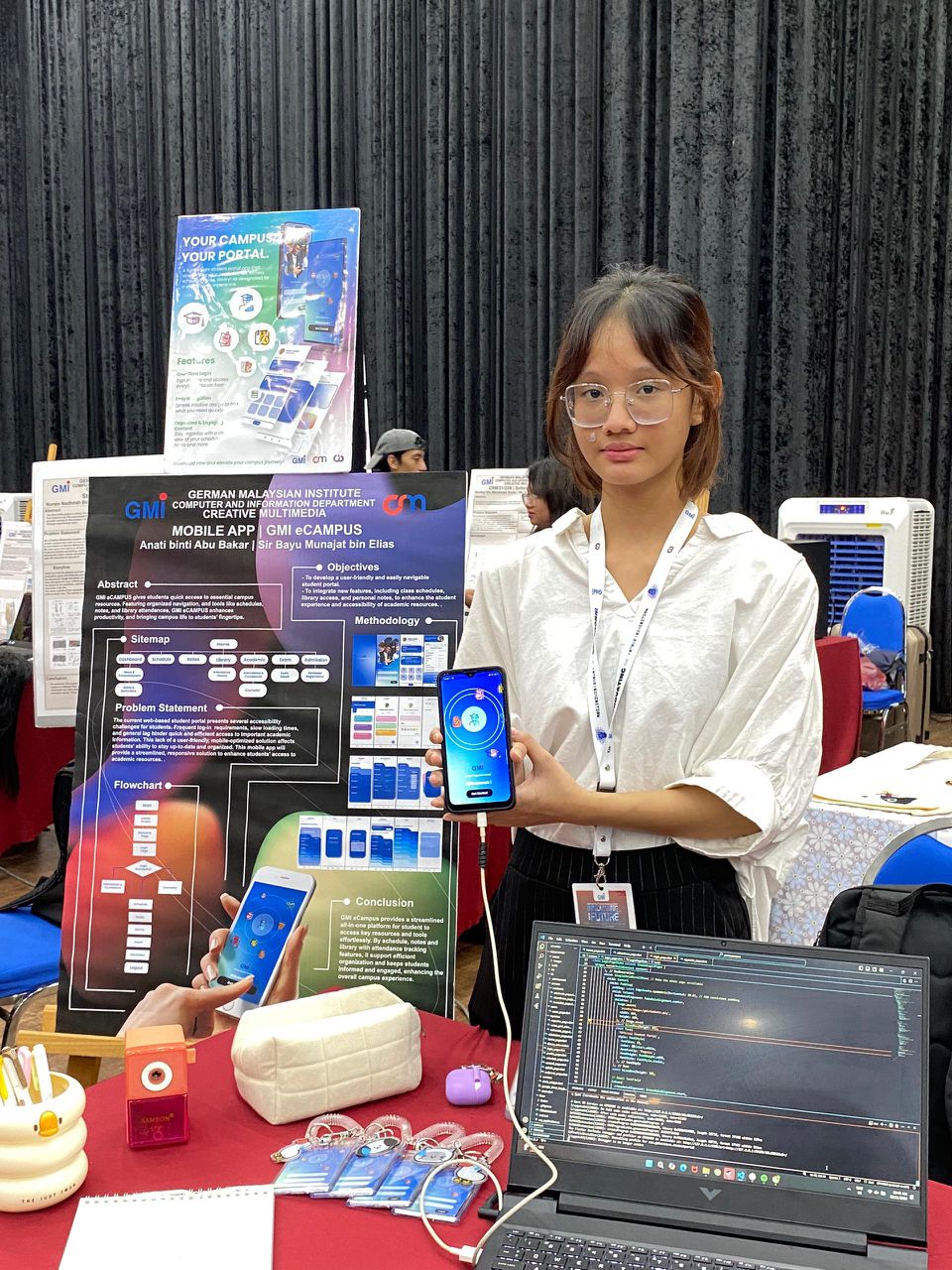 Presenting the final year project